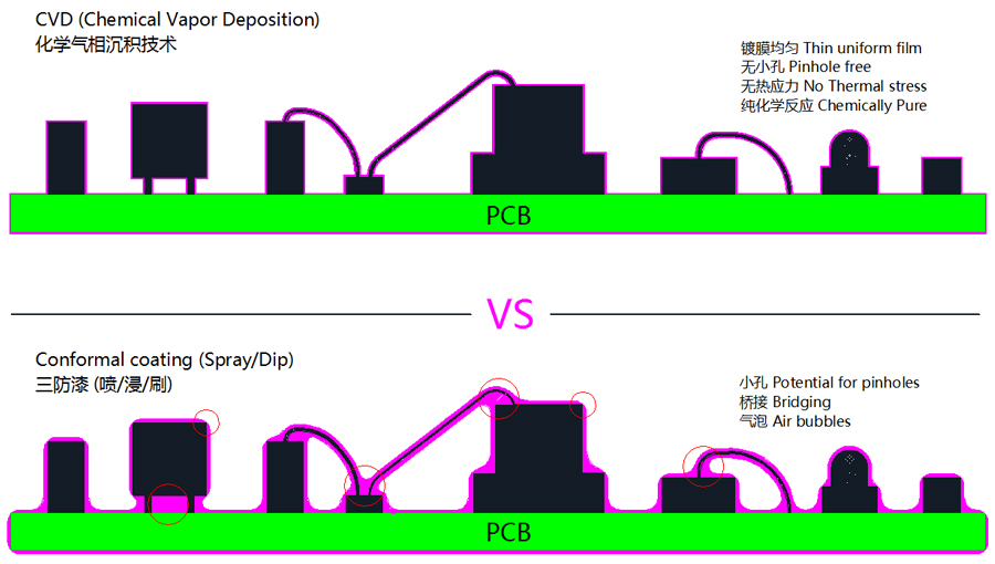 1535016899705721.jpg cvd_td.jpg