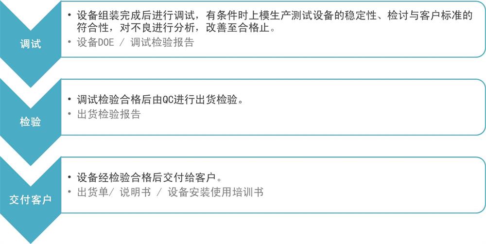 1536833030118982.jpg 設備 簡中 3-1000.jpg